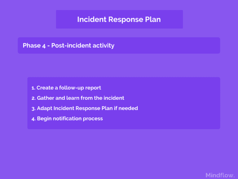 nist incident response plan 4